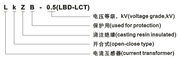 LKZB-0.5(LBD-LCT)零序电流互感器型号含义
