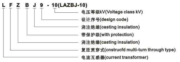 LFZB9-10电流互感器型号含义