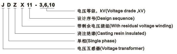 JDZ11-3、6、10/UNZ10电压互感器型号含义