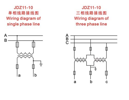 JDZ11-3、6、10/UNZ10电压互感器接线图