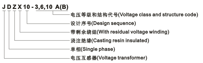 REL12、JDZX10-3、6、10A(B)电压互感器型号含义