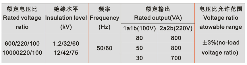 JDZC10-3、6、10(DC-3、6、10)型电压互感器技术参数