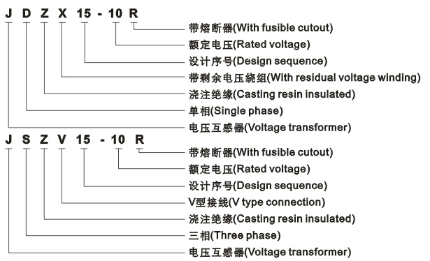 JDZX15-10R,JSZV15-10R系列电压互感器型号含义