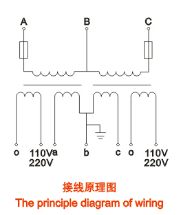 JSZV1-10R、JSZV2-6、10R、JSZV3-3、6、10R电压互感器接线图