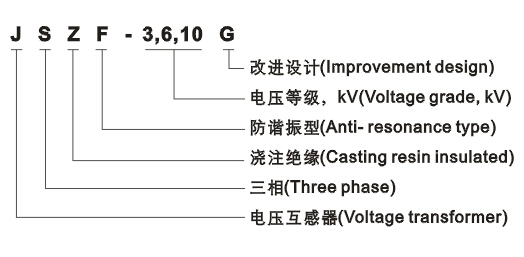 JSZF-3、6、10G电压互感器型号含义