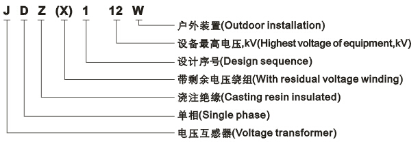 JDZ(X)1-12W电压互感器型号含义