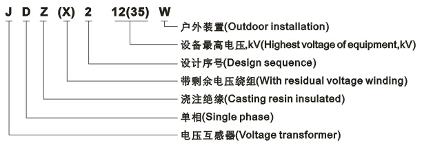 JDZ(X)2-12(35)W电压互感器型号含义