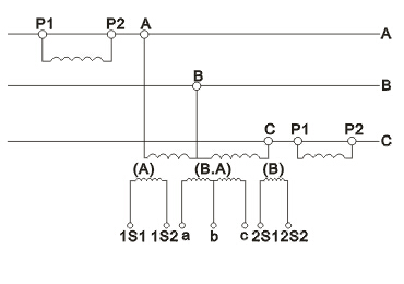 JLSZW-6、10组合互感器接线图