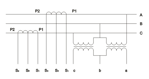 JLSZV-10(W)组合互感器结构简介