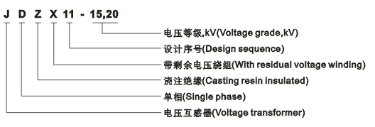 JDZX11-15、20电压互感器型号含义