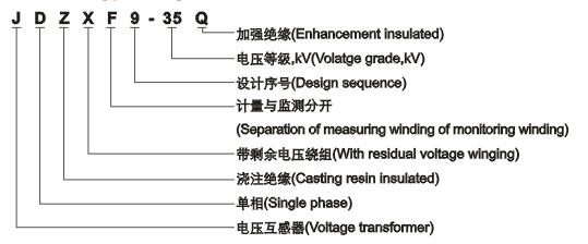 JDZ(X)(F)9-35Q型电压互感器型号含义